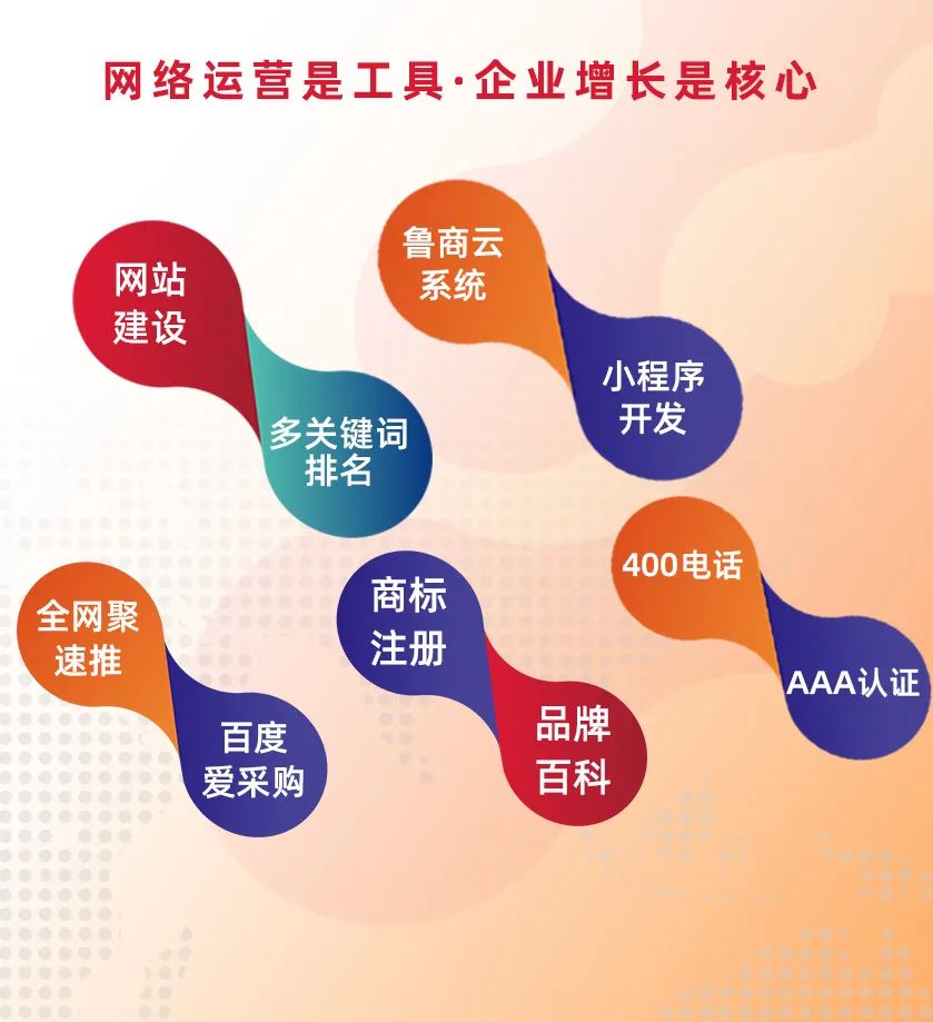 濟南網站建設